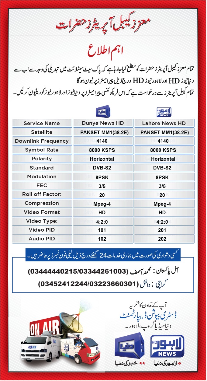 Dunya News HD Parameters Shift